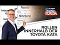 Die Rollen innerhalb der Toyota KATA - einfach erklärt