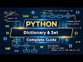 Python Dictionaries & Sets Tutorial 🐍 | Key-Value Mapping, Unique Elements & Practical Examples