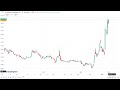 sens stock senseonics holdings inc stock prediction sens stock latest news today