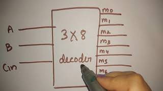 full adder using decoder