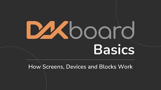 Getting Started: Understanding How DAKboard Works