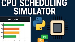 OS PROJECT-"CPU SCHEDULING SIMULATOR WITH SMART ALGORITHM ADVISOR"