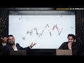 basics of stock market share market for beginners investing u0026 trading step by step free course