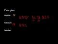 struct 3 la configuration électronique exemples