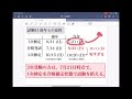 【令和6年から受ける人必見！】新受験資格、2次検定の勉強期間、試験対策など【1級建築施工管理技士 受験資格の制度改正】