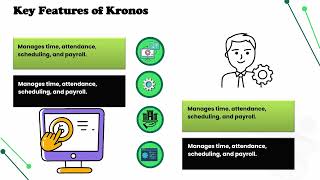 Kronos: What Is It? | Kronos Training Guide | Kronos Tutorial Explained