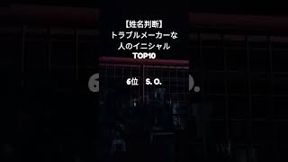 【姓名判断】トラブルメーカーな人のイニシャルTOP10 #shorts