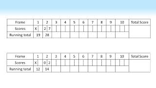 What Is the Maximum Score In a Game of Tenpin Bowling and How Do We Calculate It?