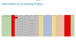 Step 10 - Create a Folder Structure and assign Permissions to Folders