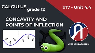 Calculus Grade 12 #17 - Concavity and Points of Inflection