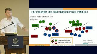 Automatically Fix Data Issues & Label Errors in Most ML Datasets | Cleanlab