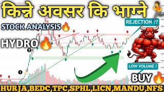 NEPSE HITS 2715 | Technical Analysis | Hydro Finance Banks Hotels Insurance Analysis | Mind Profit