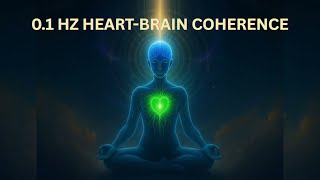 0.1 Hz Heart–Brain Coherence | Alpha–Theta Binaural Beats & Isochronic Tones