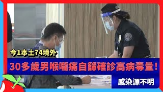 今1本土74境外　30多歲男喉嚨痛自篩確診高病毒量！感染源不明 | 台灣新聞 Taiwan 蘋果新聞網