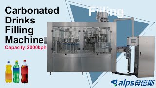 Video 2000bph Carbonated Drinks Filling Machine