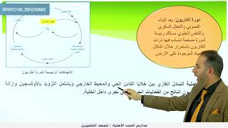 احياء الخامس العلمي/ الفصل الثاني(التفس والتبادل الغازي)/المحاضرة الاولى