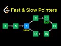 Fast and Slow Pointers in 6 Minutes | LeetCode Pattern