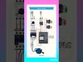 PLC starter wiring # PLC DOL Starter control wiring