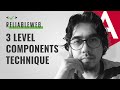 3L-C's- Three Level Components Technique | Aziz Yazit | Reliable Web Summit 2021