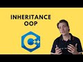 Inheritance in Object Oriented Programming C++