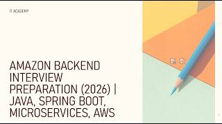 Amazon Backend Interview Preparation (2026) | Java, Spring Boot, Microservices, AWS – Deep Dive