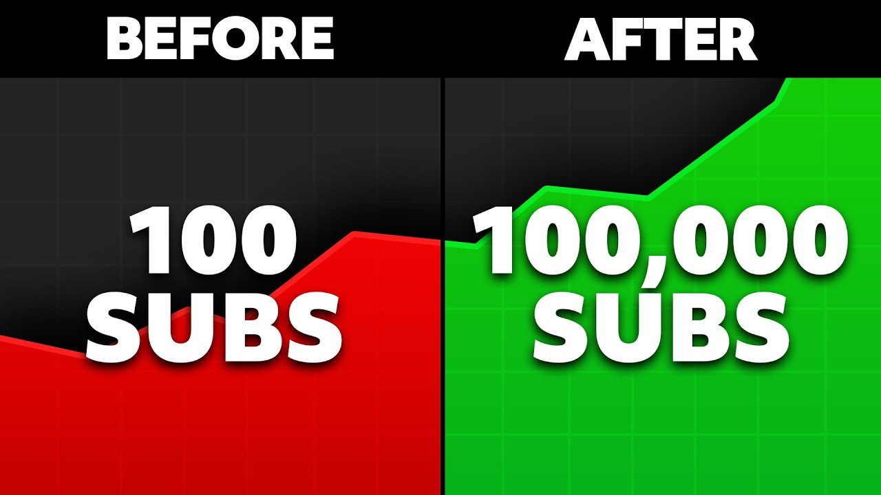 To Grow On Youtube Do This Youtube