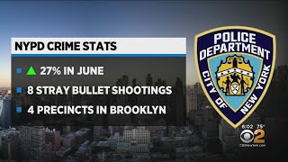 NYPD Crime Stats Show Skyrocketing Number Of Shootings In NYC