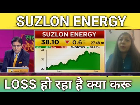 🔴Suzlon Energy Share Next Target | Suzlon Energy Share Letest News ...