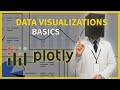 📊 Intro to Plotly Express: Build Stunning Interactive Charts in Python