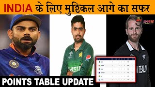 T20 World Cup 2021 Points Table |IND vs PAK in Semi-Final Match | Points Table T20 World Cup 2021