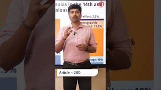 15th Finance Commission | 15வது நிதி ஆணையம் | Current Affairs Tamil | TNPSC | UPSC