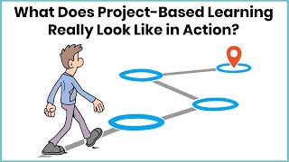 What Does PBL Look Like Step by Step? | PBL in Action