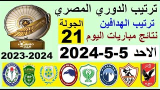 ترتيب الدوري المصري وترتيب الهدافين الجولة 21 اليوم الاحد 5-5-2024 - نتائج مباريات اليوم