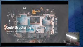 Lecture 8 - Fortran part II - Tools