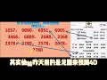 21 10 2021 龙哥哥万字分析和预测