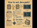 How to Install JDK (Java Development Kit)