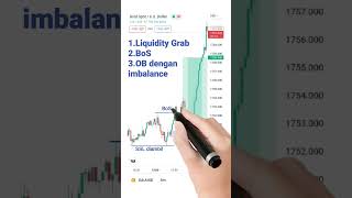 Liquidity - BoS  - OB with imbalance