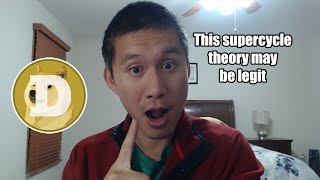 This Crypto Supercycle Theory may actually happen!!