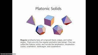 Polyhedra