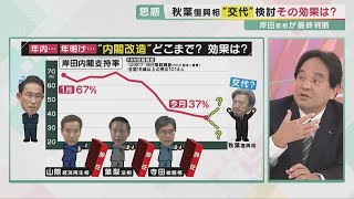 【解説】続く支持率低下　「内閣改造」はどこまで？効果はあるの？　秋葉復興相の交代も検討で「支持率対策にはならない」との見方も【関西テレビ・報道ランナー】