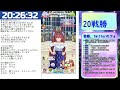 【ウマ娘】更新狙って育成【カプリコーン杯】