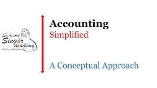 Accounts 3.1 Rectification of Errors - Types