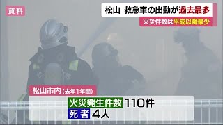 “約１６分に１回”松山の２０２４年で救急車出動は過去最多　火災１１０件は平成元年以降で最少【愛媛】 (25/02/13 18:55)