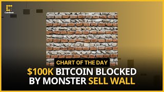 $100K Bitcoin Blocked By Monster Sell Wall