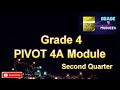 grade 4 pivot 4a modules l calabarzon l second quarter l download now l with 2021 version