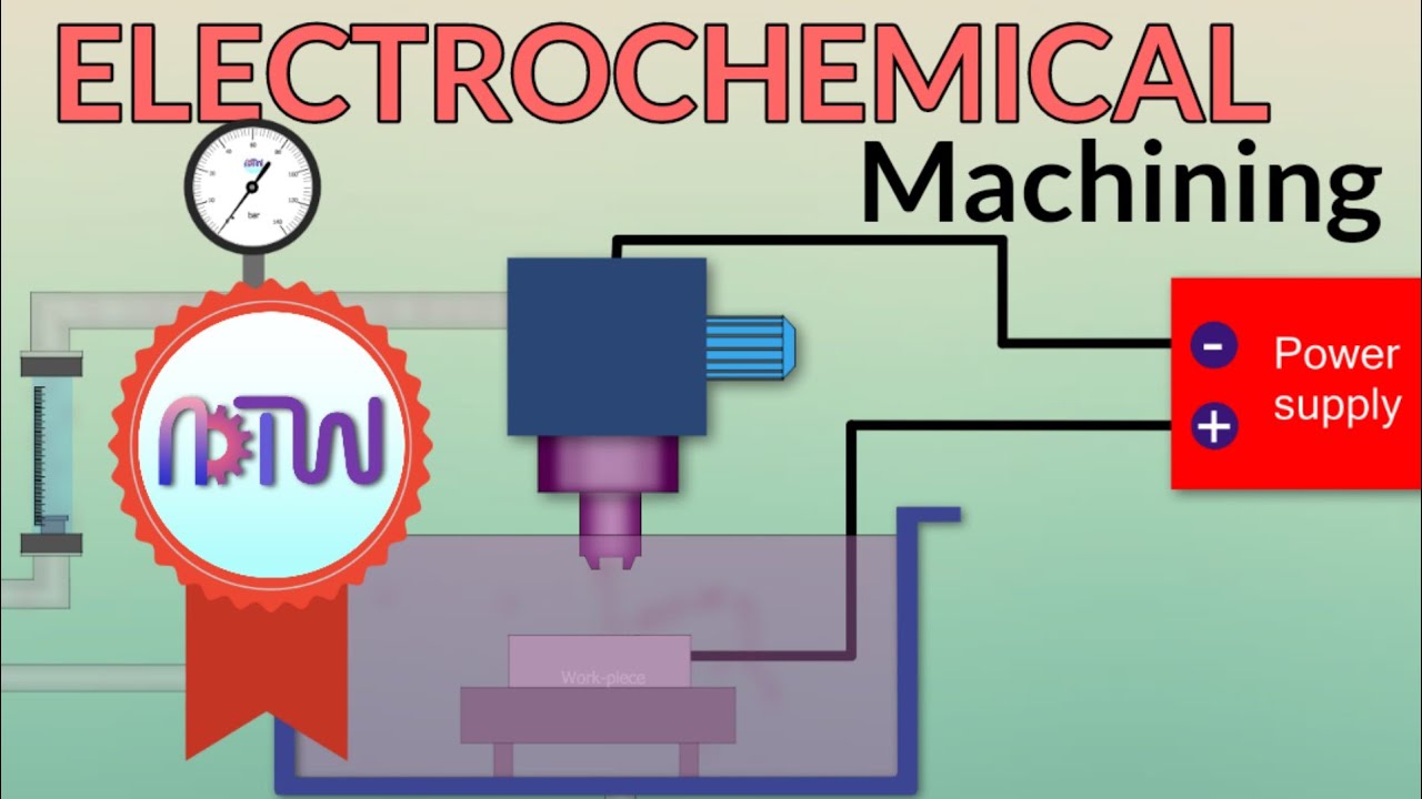 ELECTROCHEMICAL MACHINE (ECM): Construction And Working Of ...