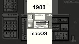 Evolution of macOS