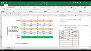 DEC2BIN - DEC2HEX - DEC2OCT ENGINEERING FUNCTION IN EXCEL 06.2