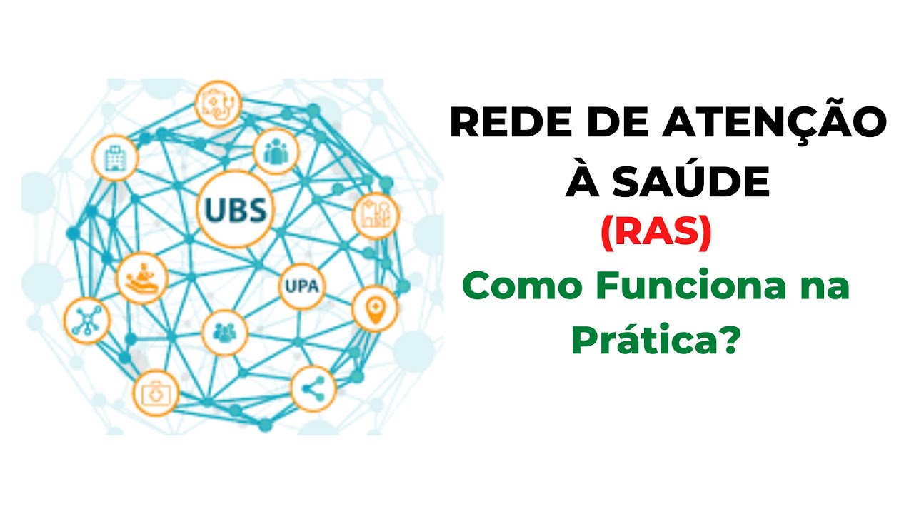 REDE DE ATENÇÃO À SAÚDE - YouTube