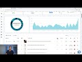 how to use zik analytics complete guide with ceo nahar geva